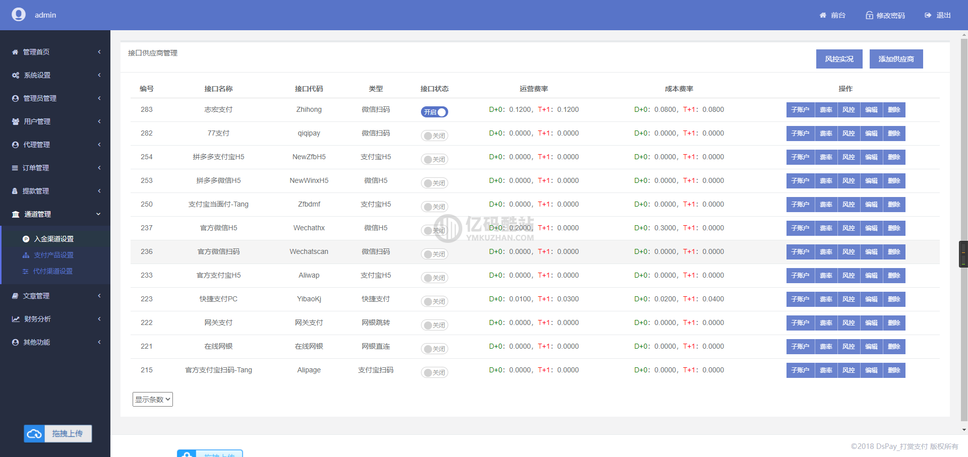 碼支付個人免籤支付系統源碼/APP監控無需輸入金額/聚合支付後臺源碼插圖7