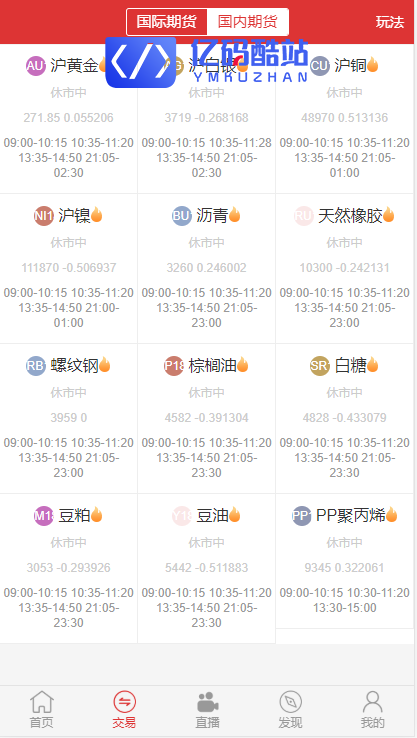 【獨家首發】最新更新富盈國際微盤點位盤yii高端系列+國內國外期貨盤+帶直播頁面+完整數據插圖3