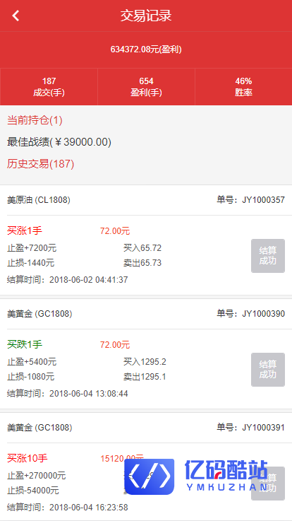 【獨家首發】最新更新富盈國際微盤點位盤yii高端系列+國內國外期貨盤+帶直播頁面+完整數據插圖11