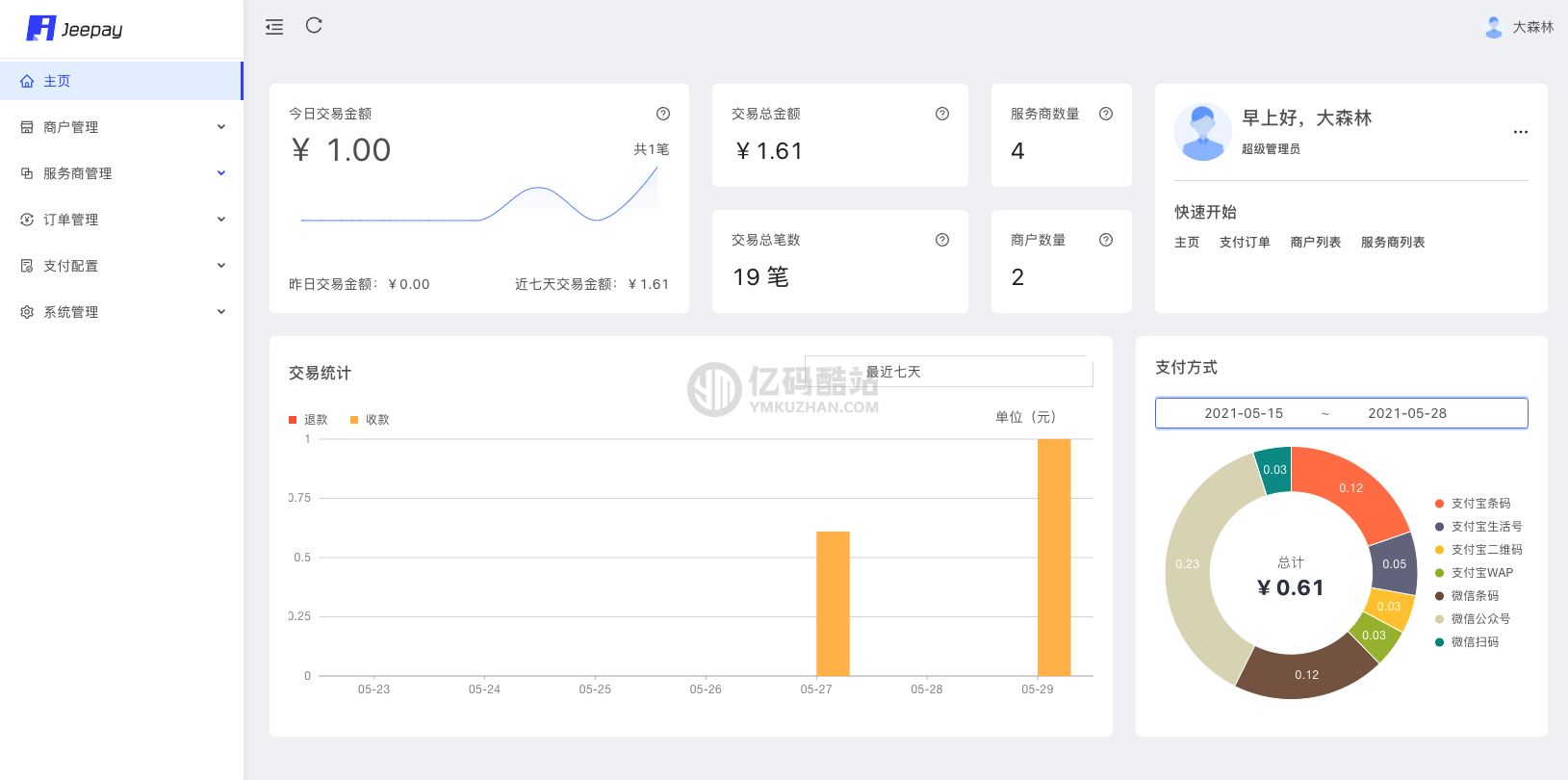 Jeepay開源支付系統源碼分享JAVA支付系統/支持多渠道服務商/普通商戶模式支持聚合碼支付插圖10