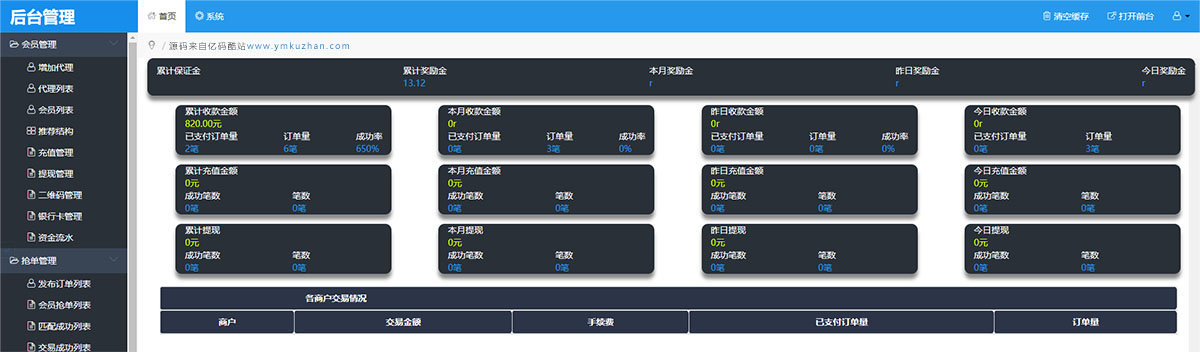 2020二開運營版全新UI界面支付搶單跑分源碼下載插圖6