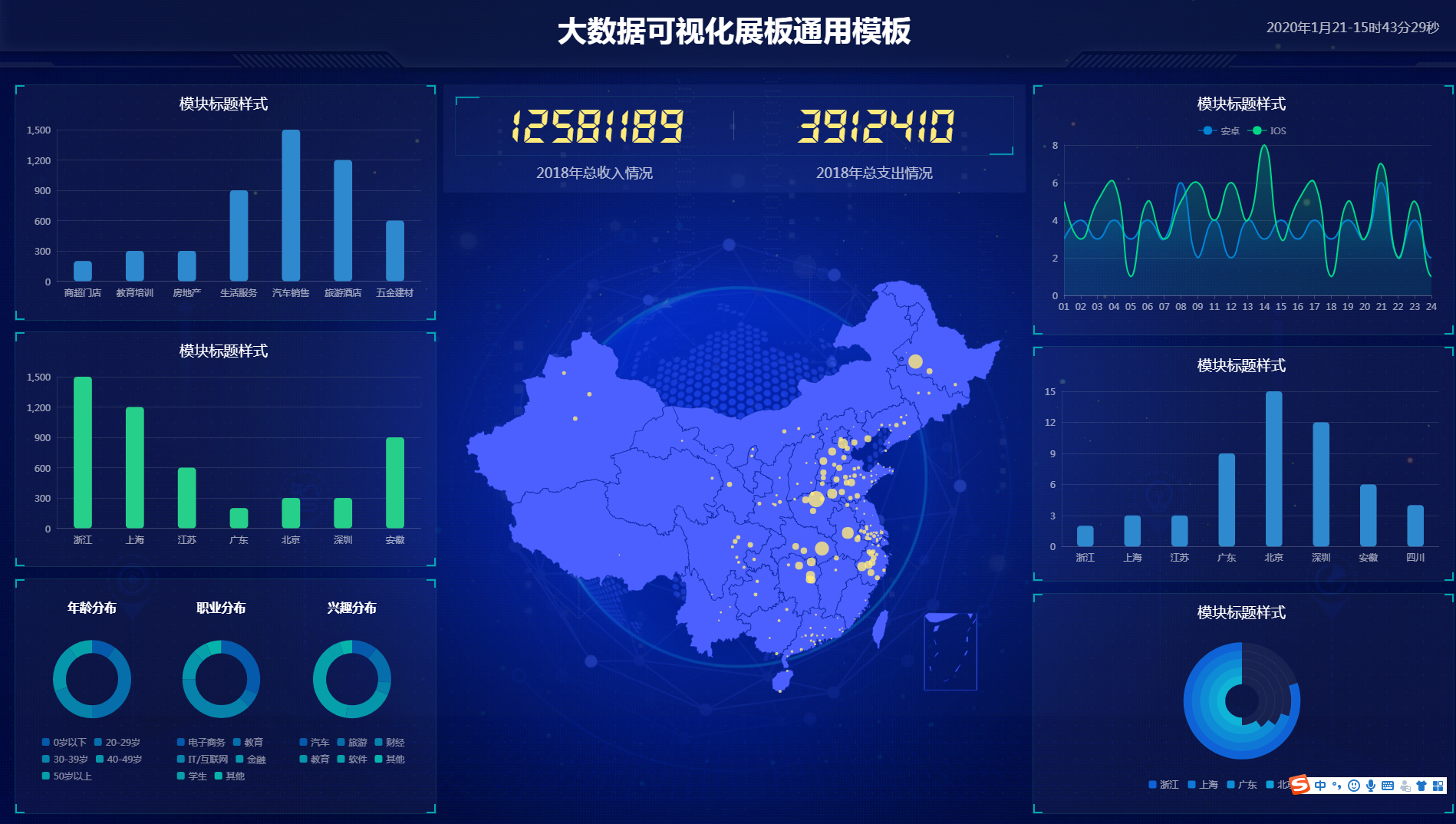 圖表分析網頁模版/大數據可視化/大屏電子沙盤合集免費下載插圖2