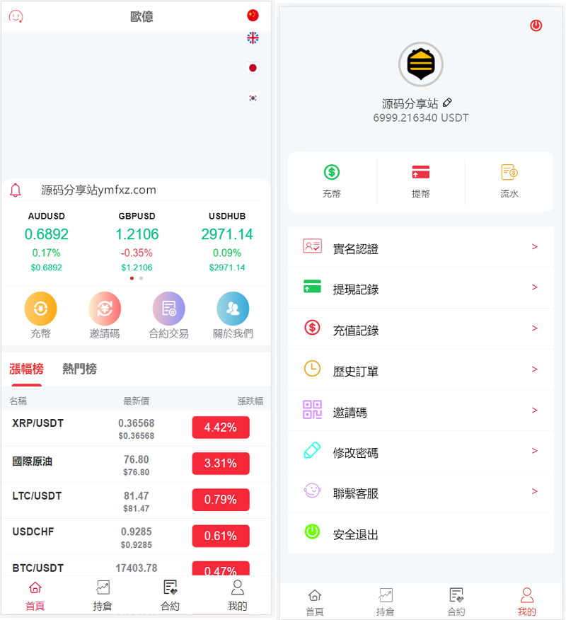 全新二開前端微盤交易系統源碼,仿BTC/USDT虛擬幣交易所繫統源碼