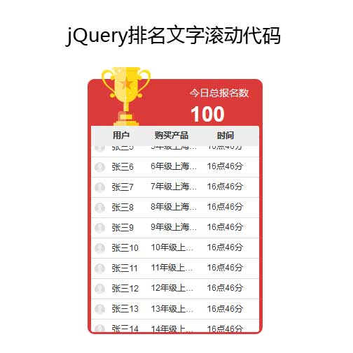 jQuery排名窗口文字滾動代碼