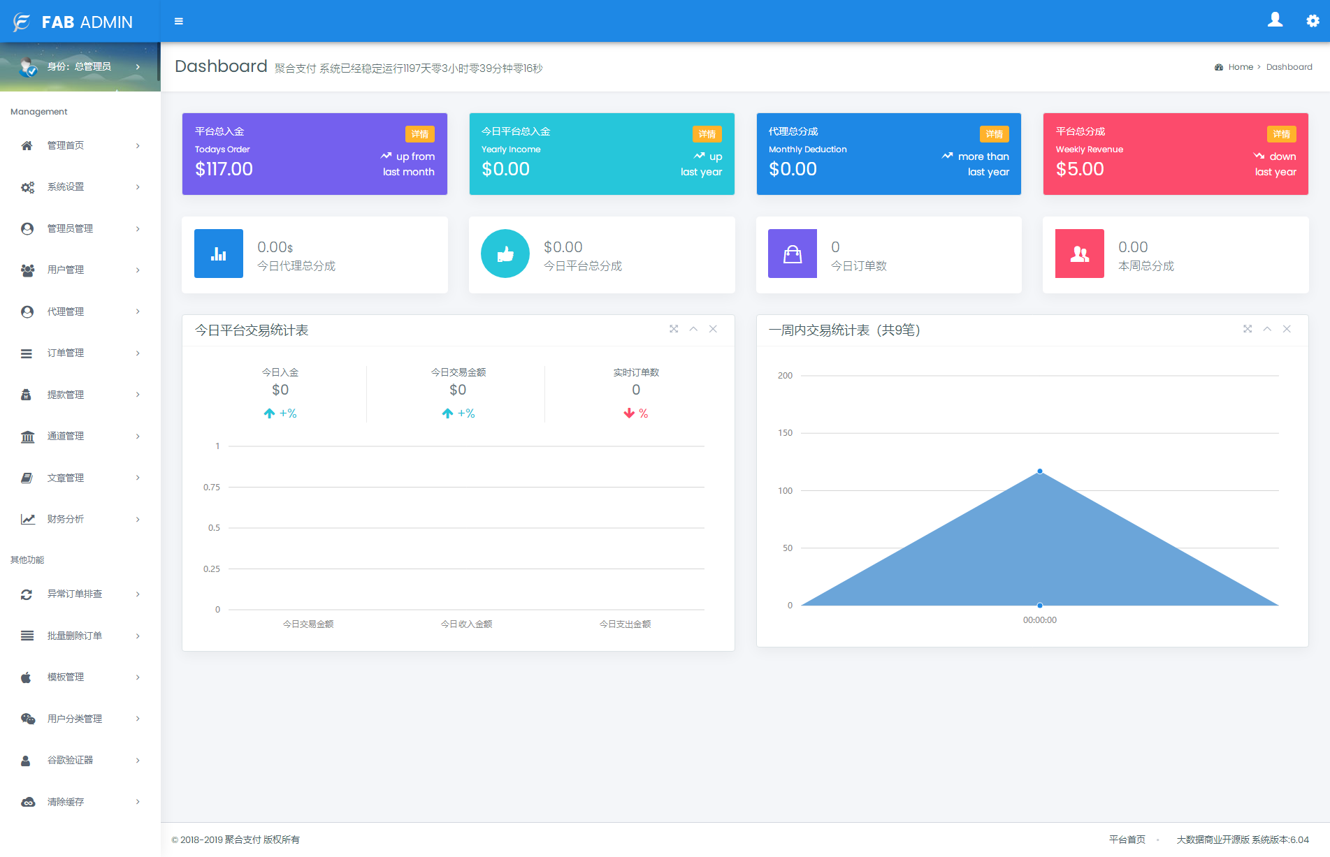 四方聚合支付系統源碼/新增USDT提現全新UI安全升級修復XSS漏洞補單漏洞