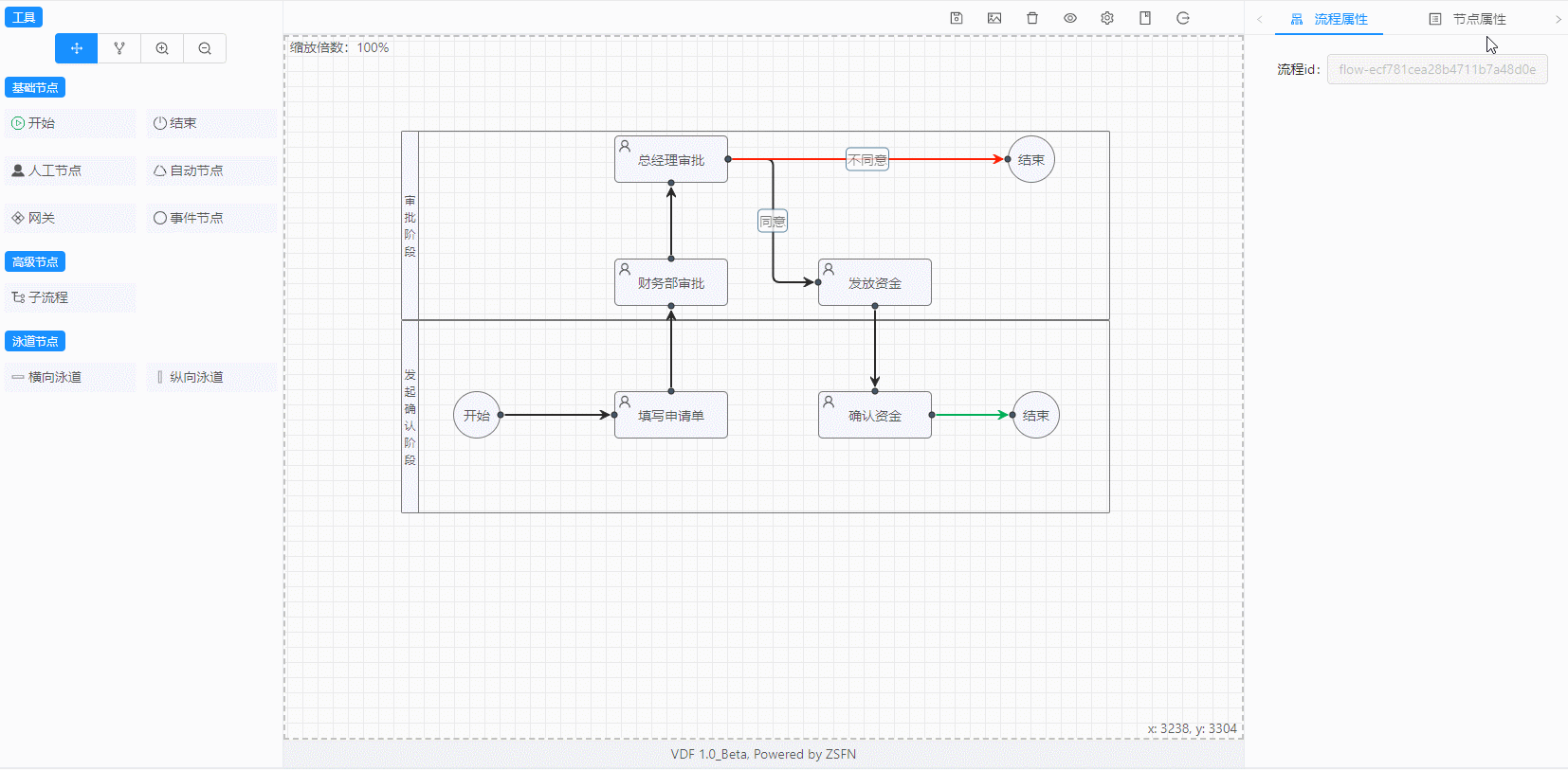 VFD（VUE FLOW DESIGN流程設計器） v1.0插圖9