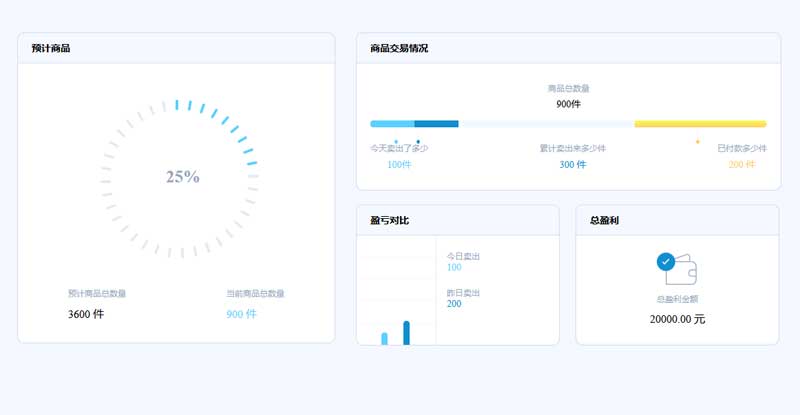 原創特色小清新進度條ui特效