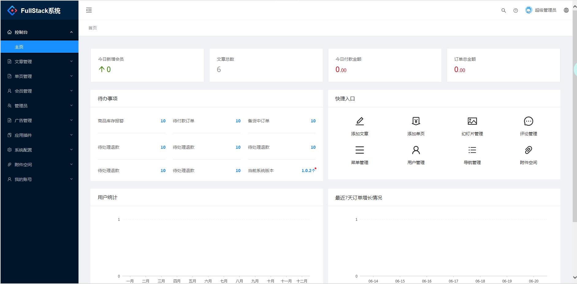 界面美觀漂亮的後臺FullstackCMS_網站源碼下載