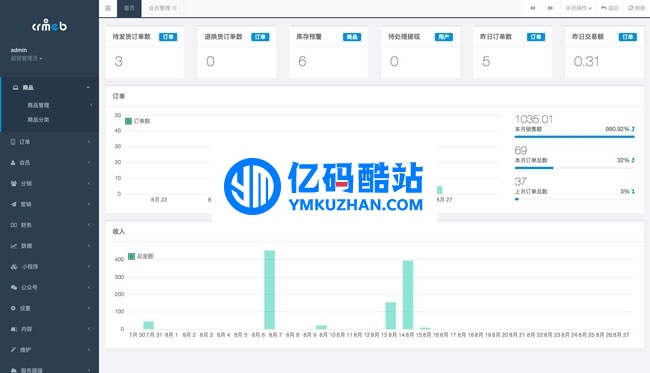 CRMEB微信商城小程序商城系統 v2.5