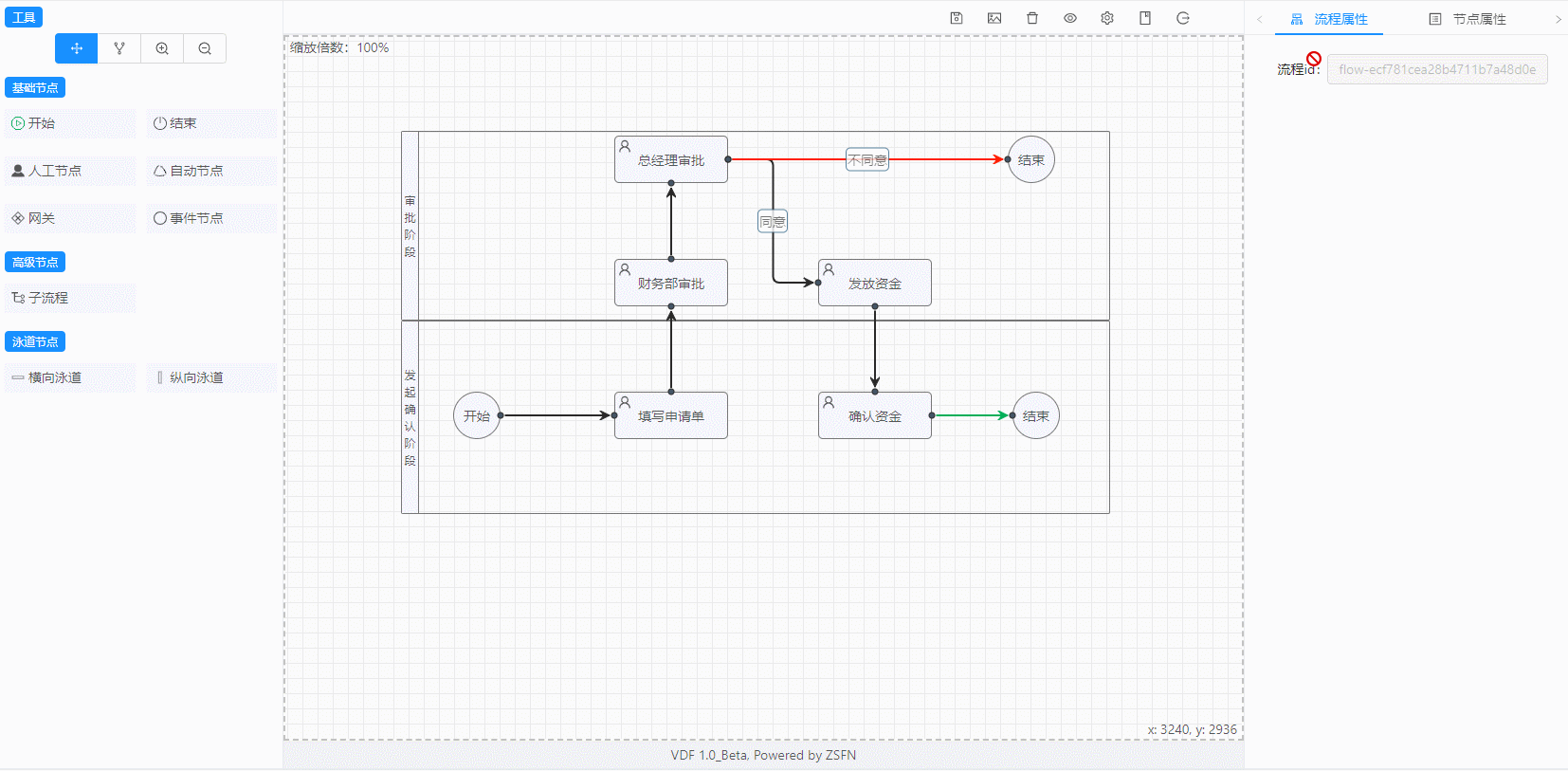 VFD（VUE FLOW DESIGN流程設計器） v1.0插圖8