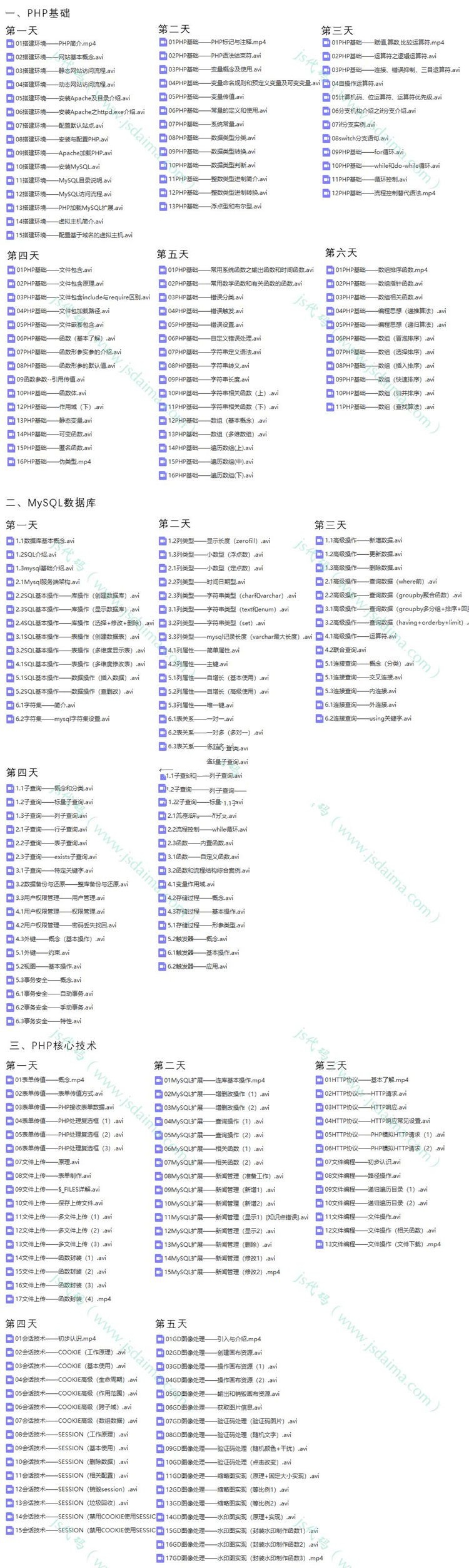 PHP零基礎入門到精通視頻建站教程