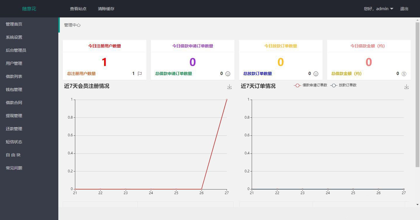 仿隨意花小貸源碼完整版/完美運營版小額貸源碼/UI非常漂亮