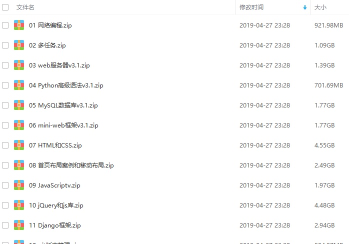 老男孩傳智播客2018年Python教程