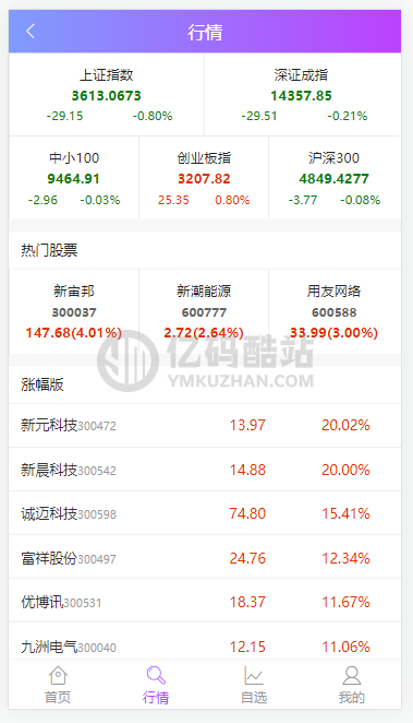 2021最新運營版thinkphp內核雙融金融系統源碼下載整套+推廣官網+分發頁插圖3