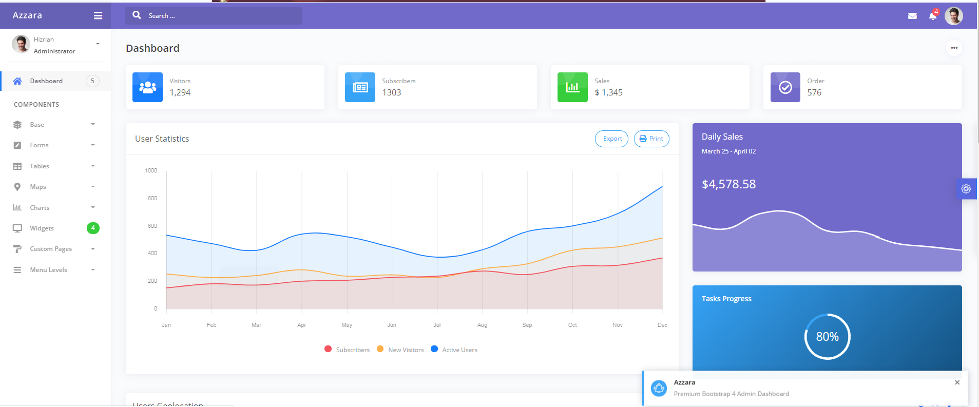 紫色精品Bootstrap4 後臺UI模板_wordpress主題