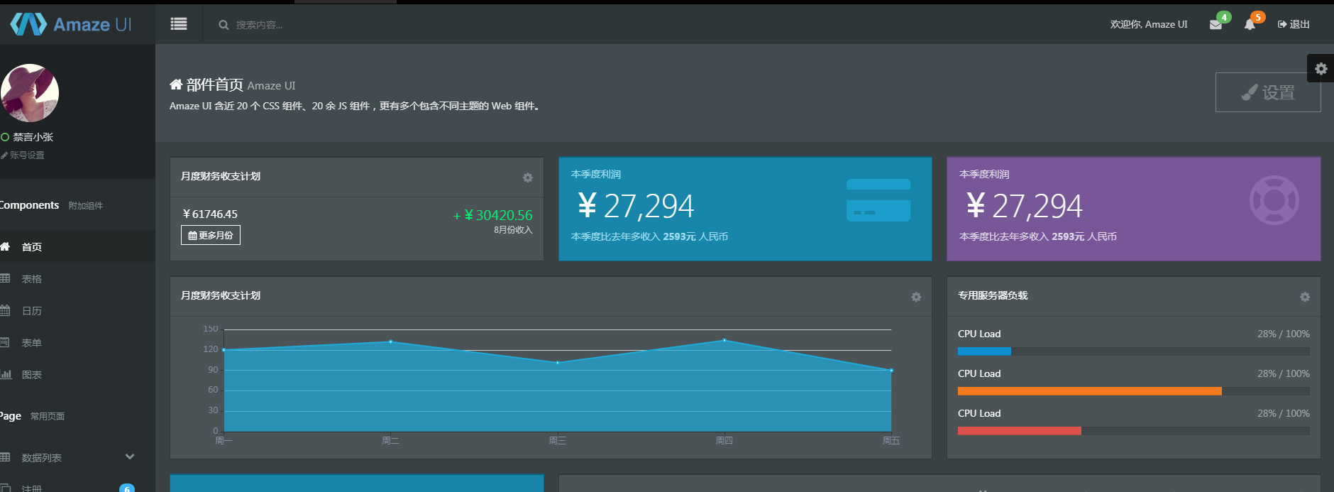 後臺管理模板深色UI_企業官網模板