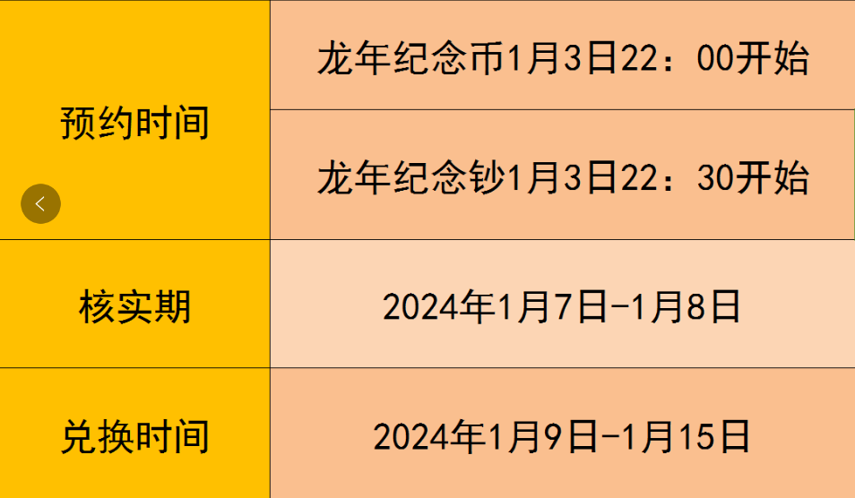 2024抖音直播間精細化運營：穩號放量實操進階 選品/排品/起號/小店隨心推