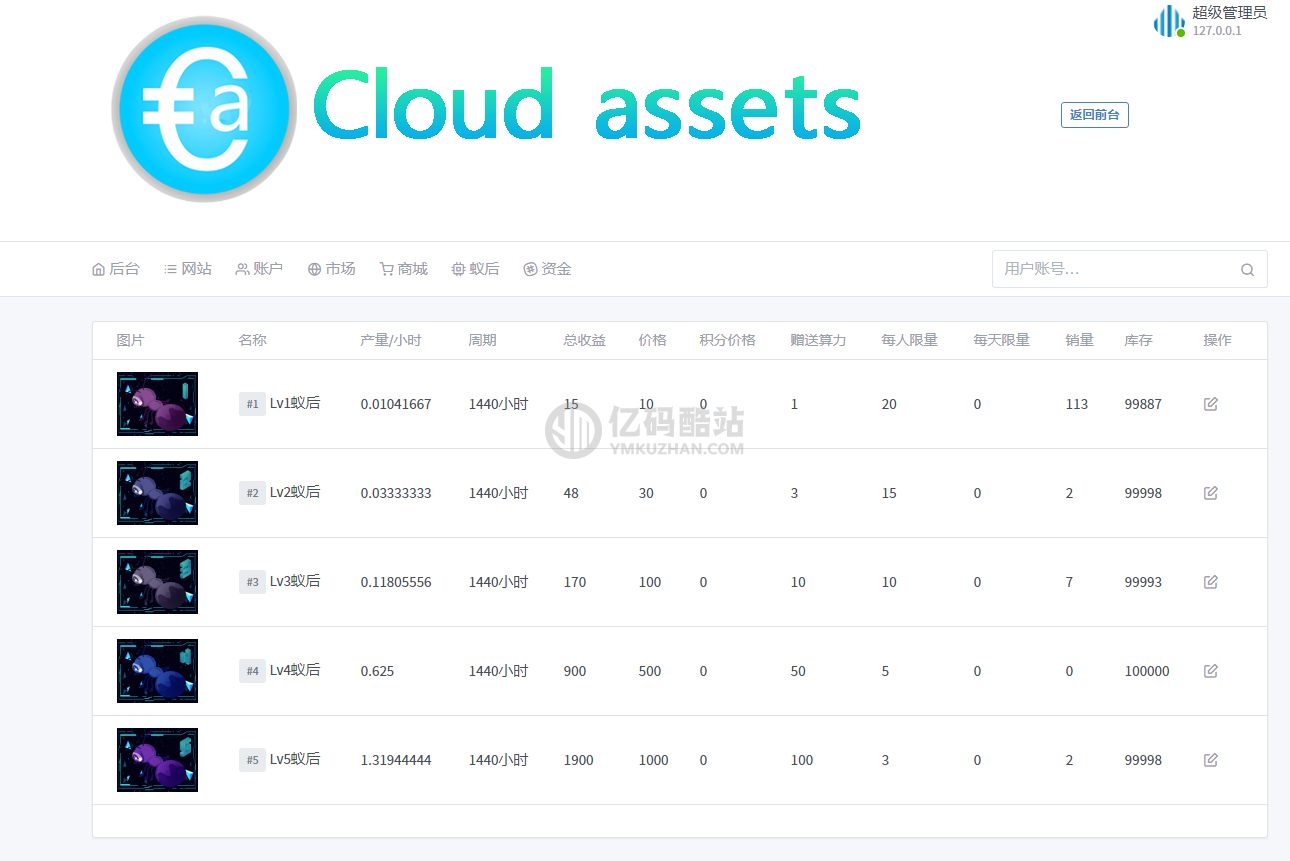 瘋狂蟻后區塊鏈源碼下載 挖礦源碼全開源可二開可封裝APP插圖4