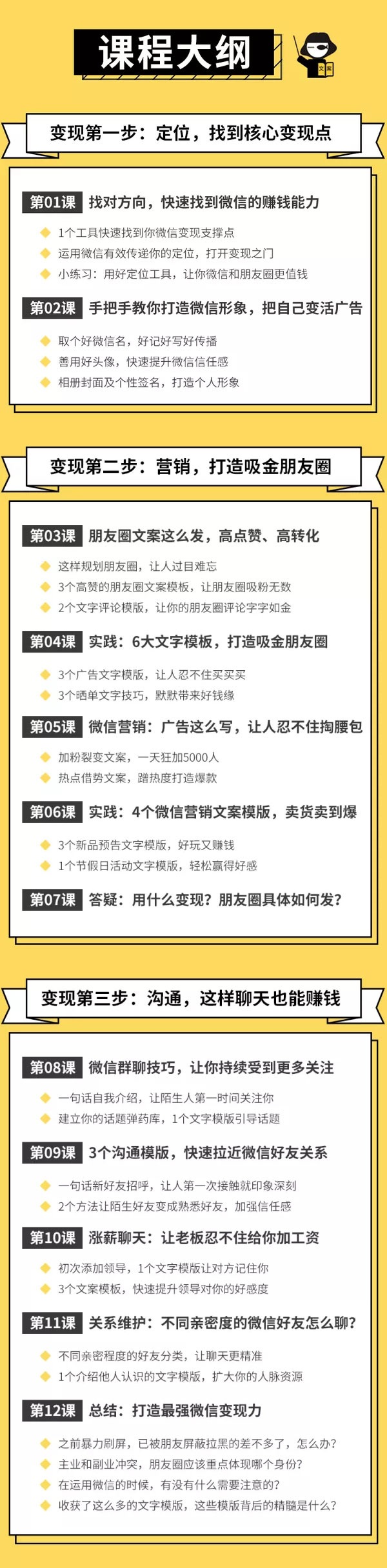 葉小魚12堂爆款微信文案課