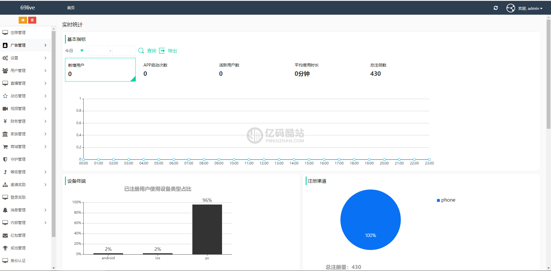 二開直播系統源碼下載 直播帶彩源碼 直播+遊戲源碼下載 直播交友,C票,遊戲插圖13