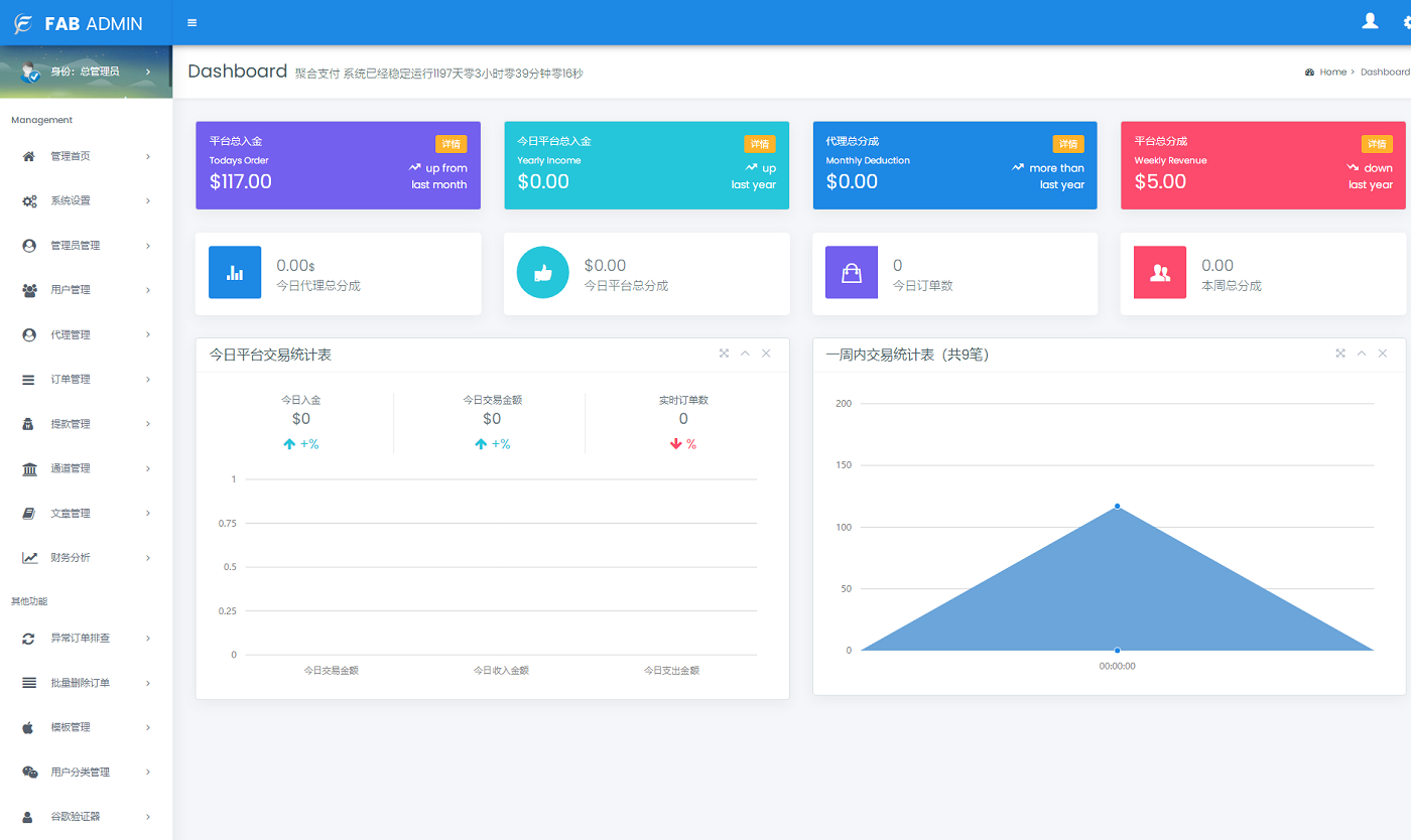 四方聚合支付系統源碼,新增USDT提現,全新UI界面,附安裝教程