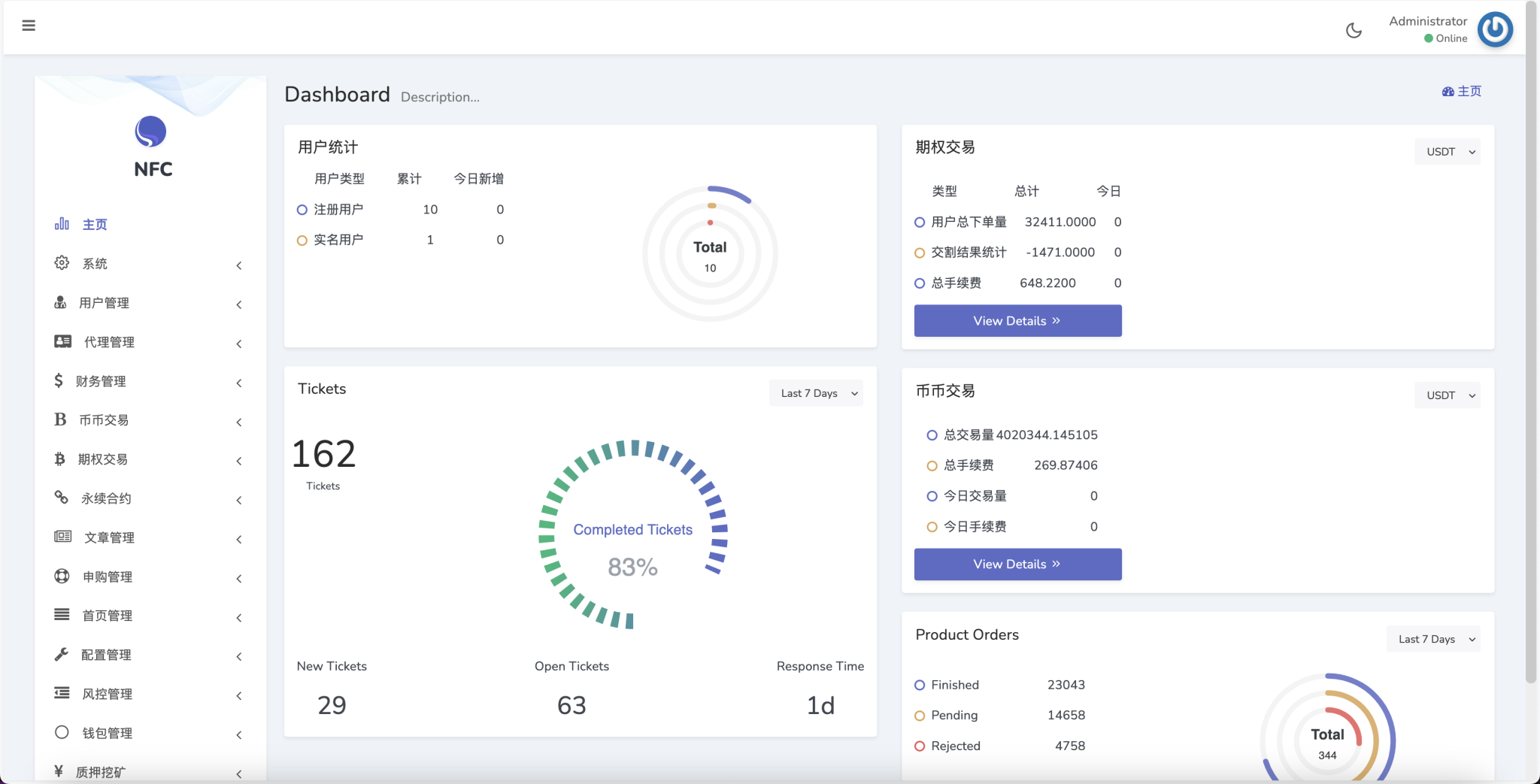 多語言交易所源碼/合約交易/期權交易/幣幣交易/申購/礦機/風控/前端wap+pc純源碼15國語言/帶搭建教程插圖9