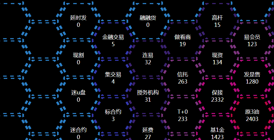 會動的蜂窩邊框效果_網站源碼下載