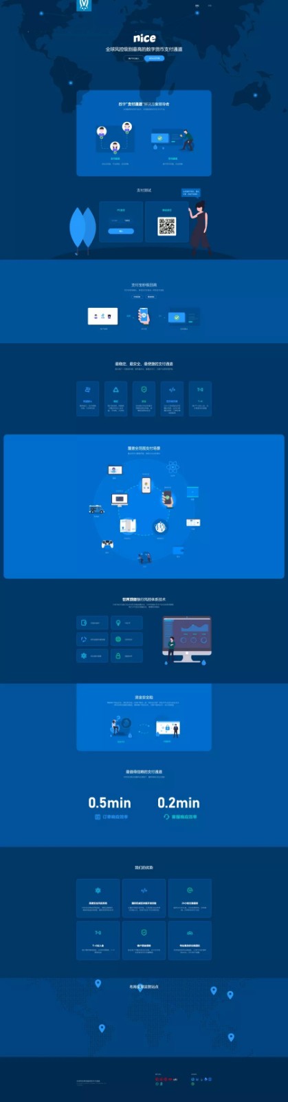 USDT星火支付承兌系統+支持ERC20 OMNI帶代理商功能與第三方支付接口支持USDT場外支付系統源碼