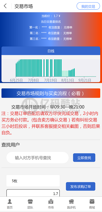 二次開發版本跑步機源碼下載_區塊理財系統源碼下載插圖2