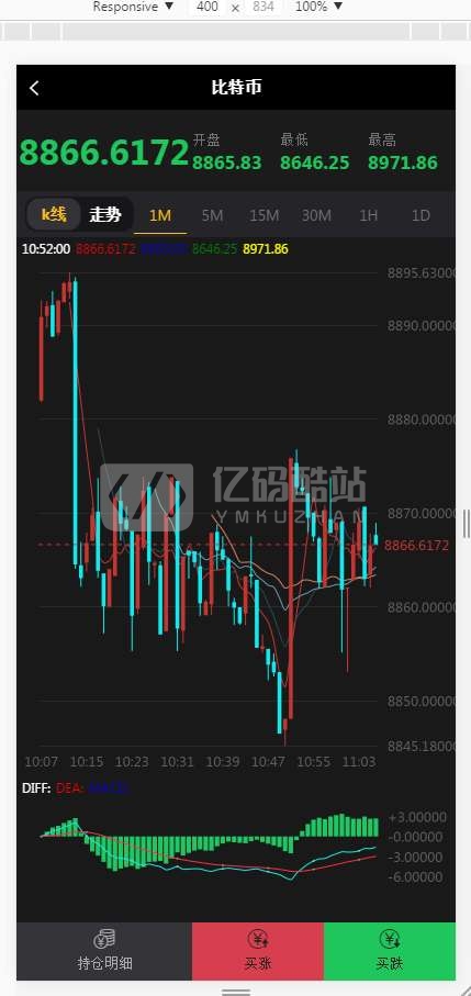 微盤源碼下載運營版本完整源碼免微信公衆號支持單控對接好支付