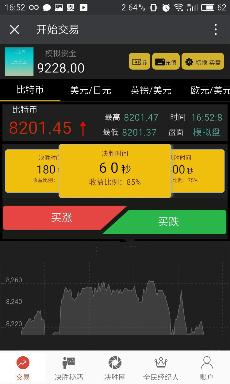 PHP微交易決勝60秒二元期權系統運營版本源碼帶詳細教程de