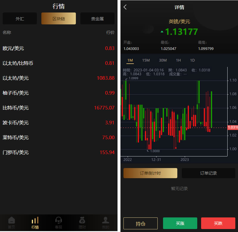 多語言微交易系統源碼下載/外匯虛擬幣貴金屬微盤源代碼/新增羣控單控+前端vue源碼插圖1