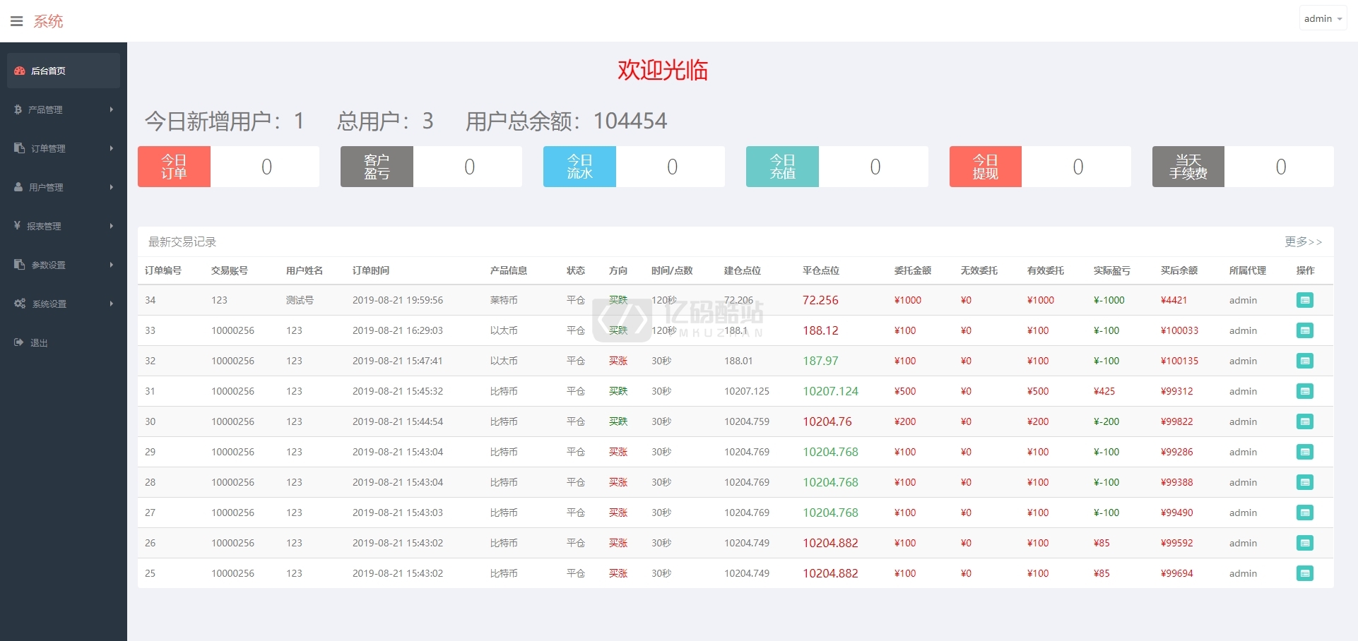 【親測源碼】微盤源碼,微交易源碼,比特幣交易系統源碼,30秒訂單源碼下載插圖2