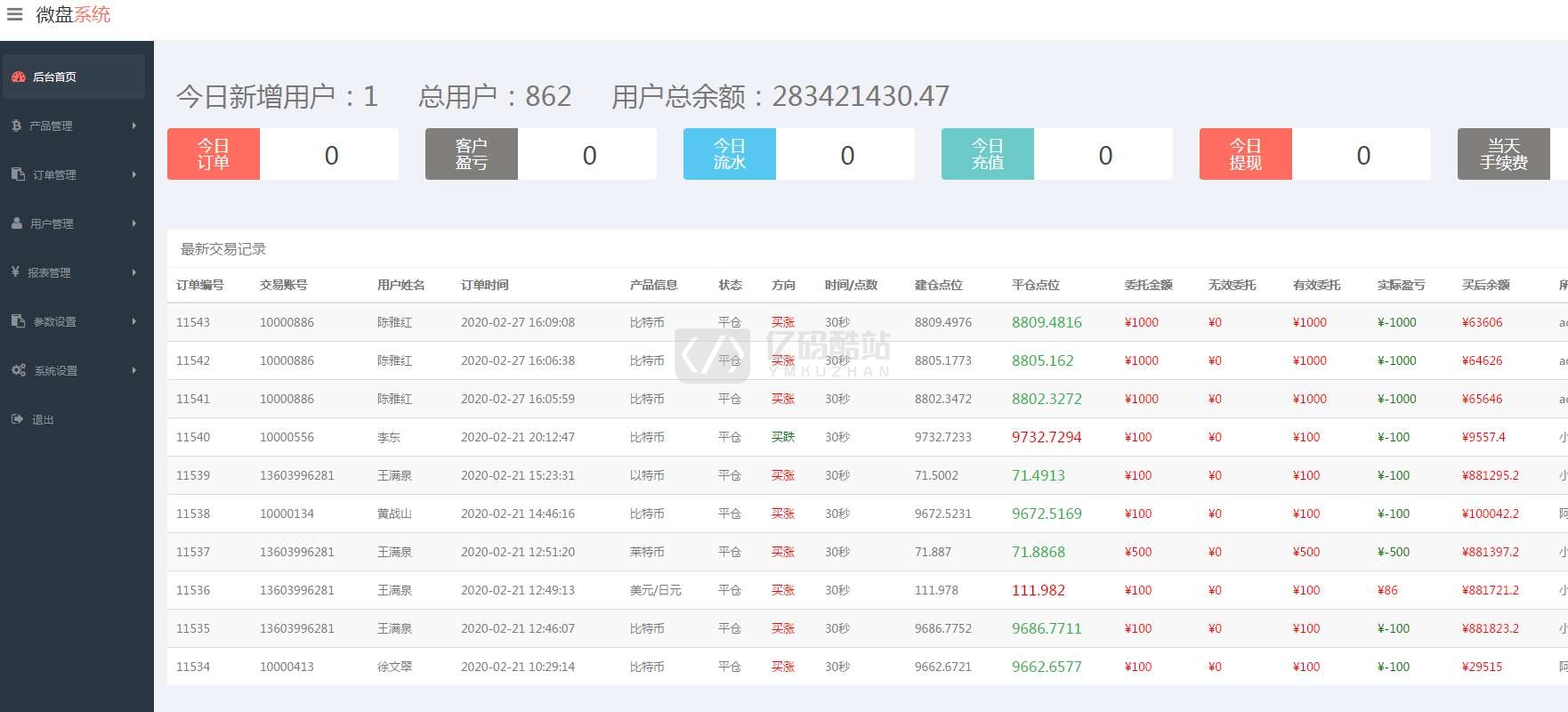 微盤源碼下載運營版本完整源碼免微信公衆號支持單控對接好支付插圖1