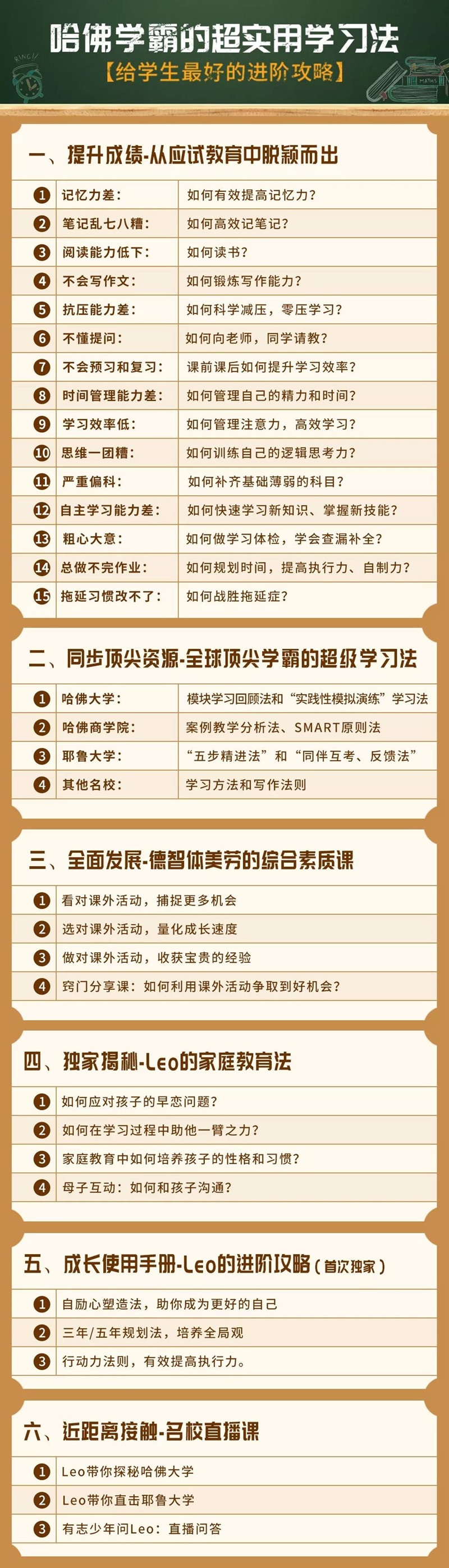 哈佛學霸的超實用學習方法