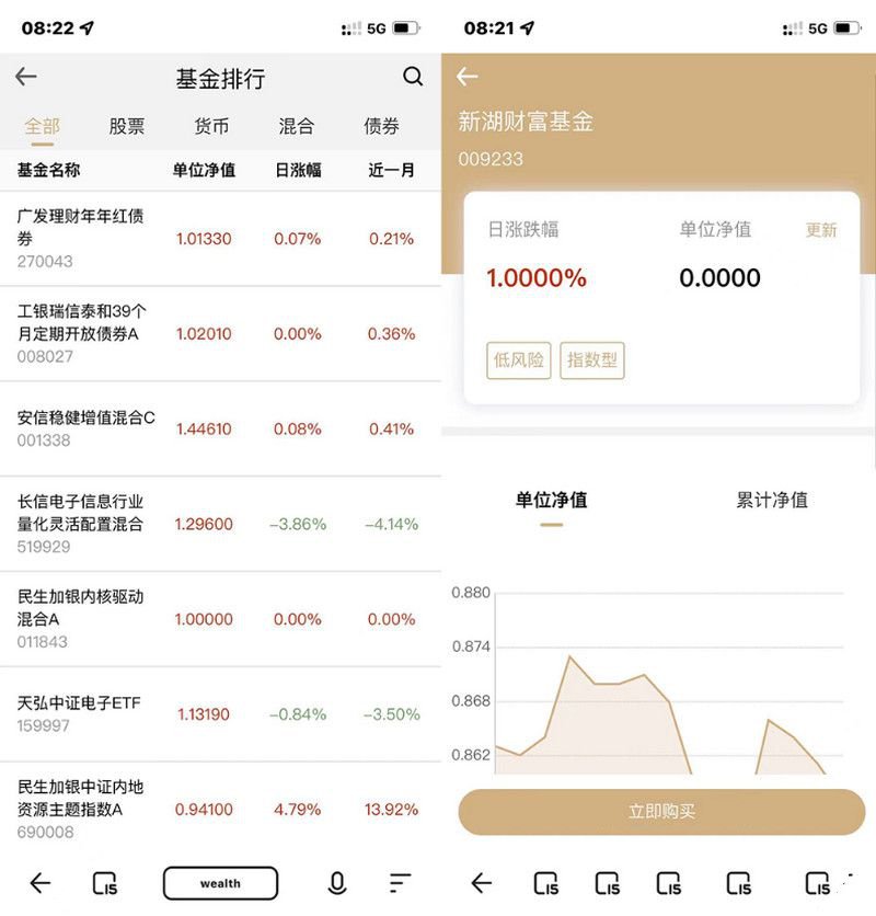 某站賣1.8萬的-全新開發投資理財股票基金源碼-支持公募私募de