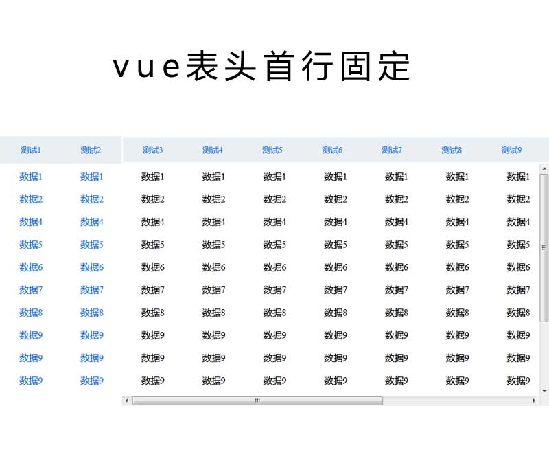 vue表格表頭首行固定代碼