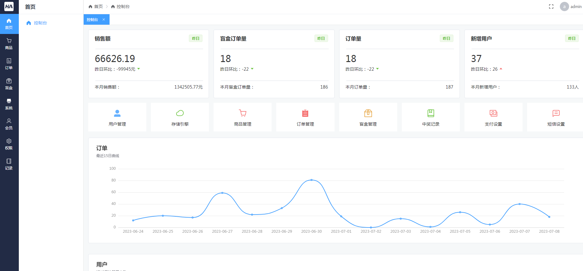 2023哈希瑪特HashMart全開源盲盒系統源碼下載/盲盒商城源碼插圖2