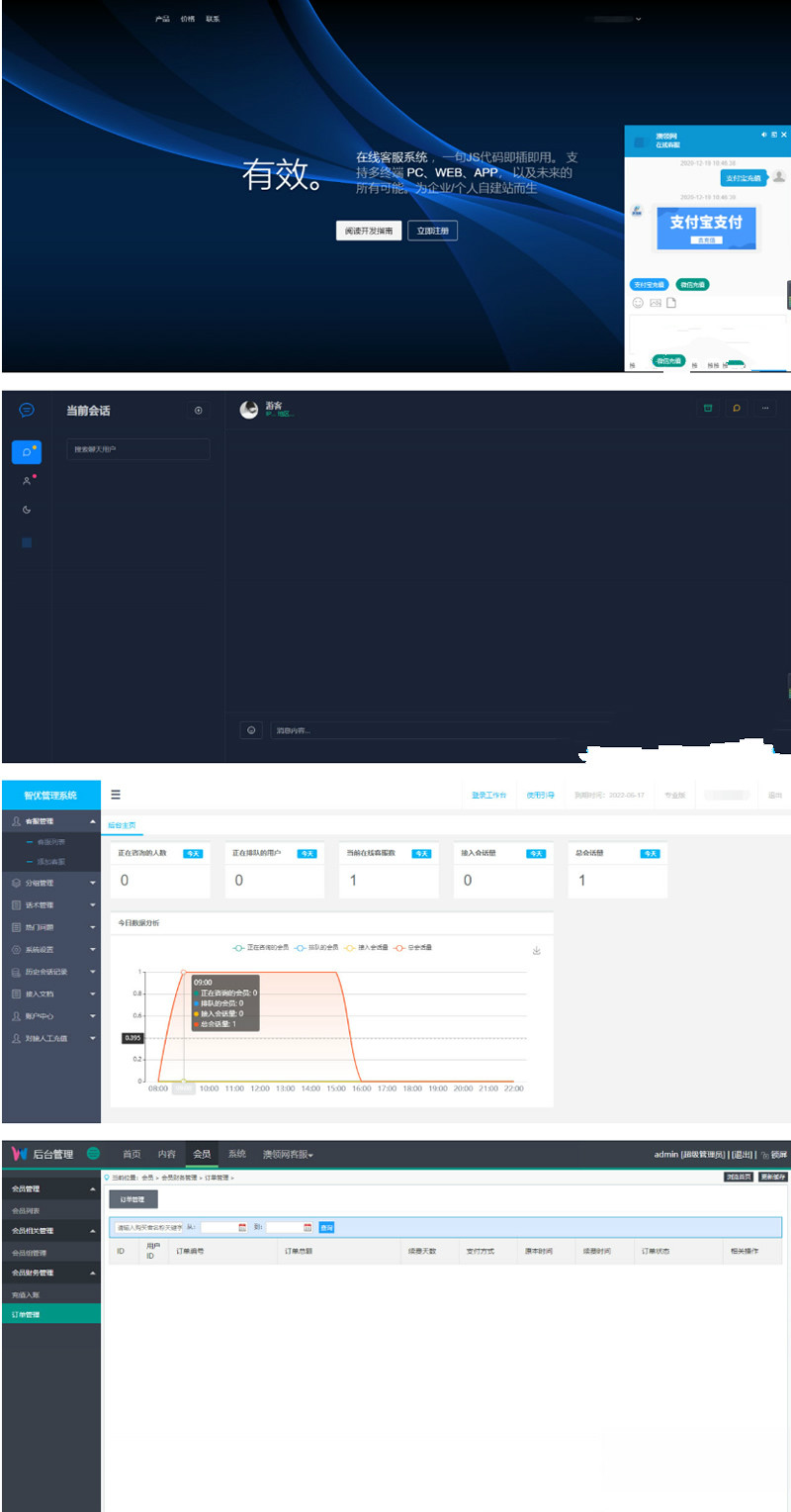 PHP輕量級人工在線客服系統源碼 自適應手機移動端