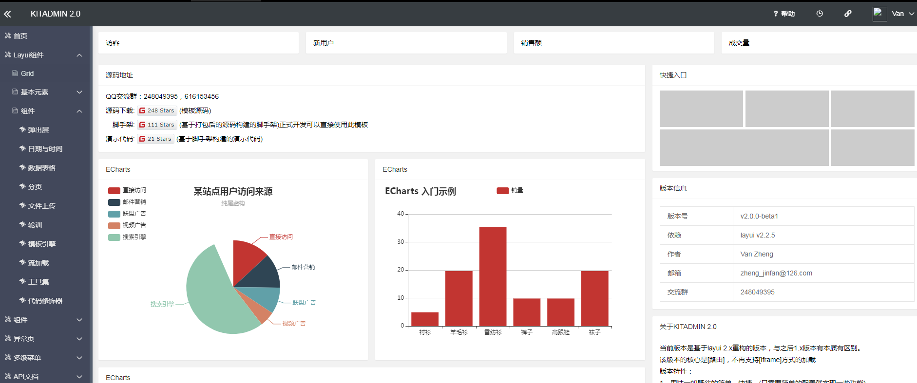 基於layui的後臺管理模版效果_帝國cms模板