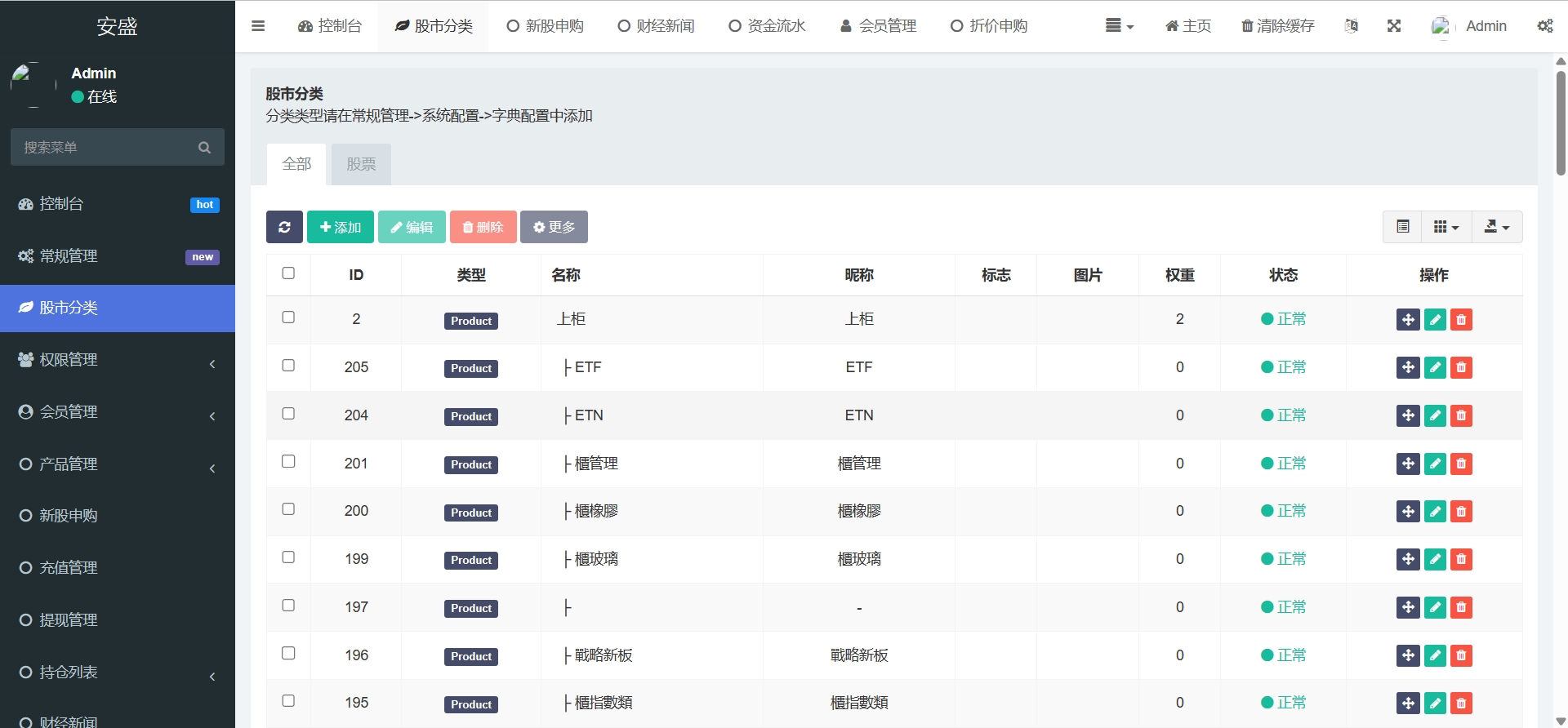 臺股平臺源碼/新股申購/折扣申購/計劃任務投資理財金融源碼下載/uniapp源碼插圖4