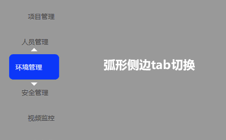 jQuery側邊弧形tab頁面切換源代碼