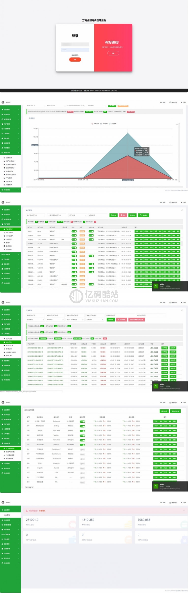 價值8000聚合支付親測版萬商聚合代付+支付系統可用無bug網站源碼