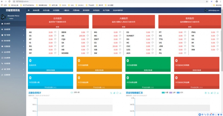 價值38000元 PHP 2019銀河集團源碼