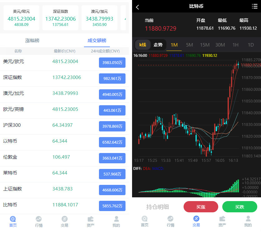 八月最新更新新版白色微交易幣圈mix源碼de