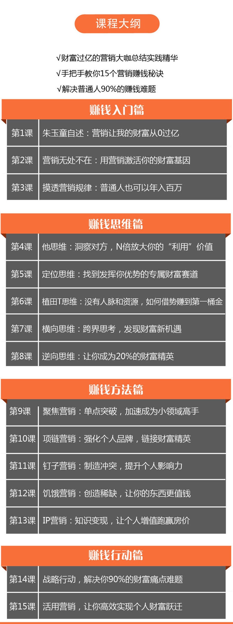 普通人如何通過營銷賺取第一個100萬