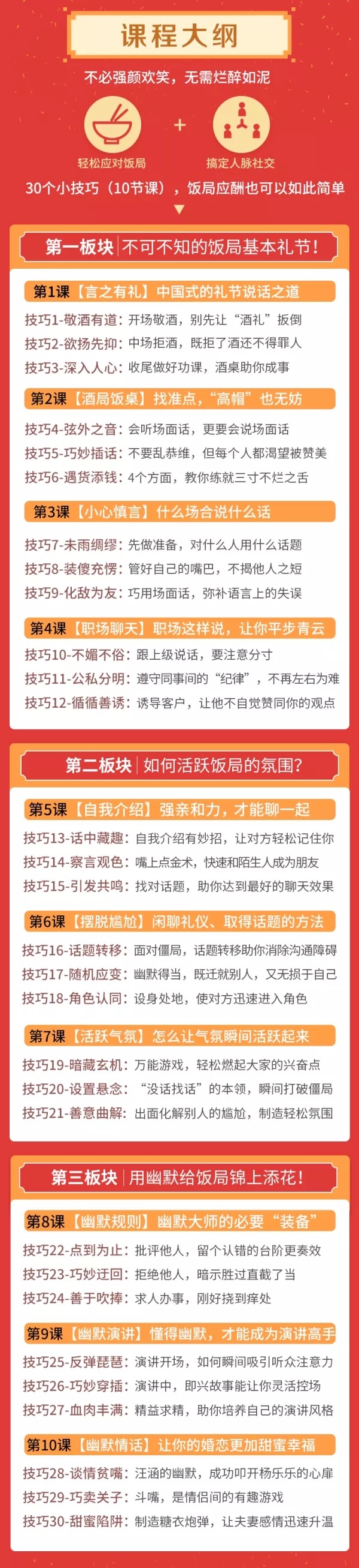 飯局必備攻略：30個小技巧