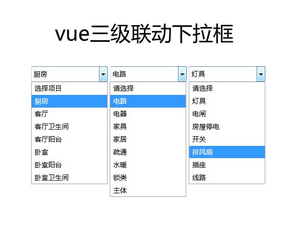 vue三級聯動下拉框實例