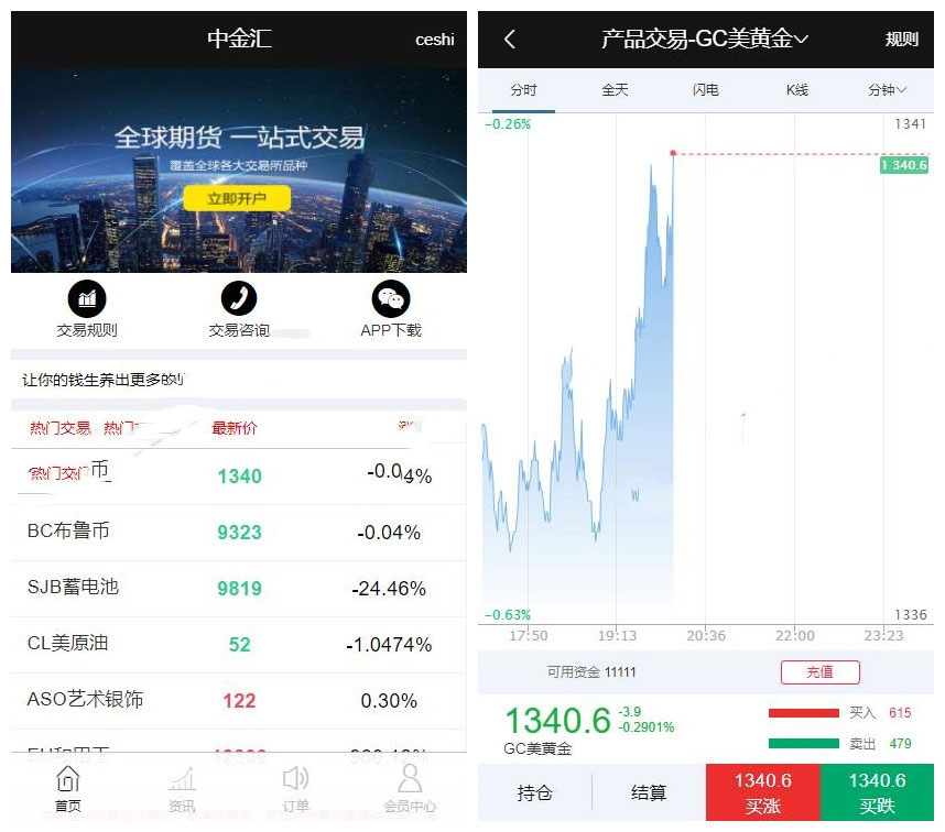 2019年6月YII二次開發微交易微盤微期貨點位盤系統源碼