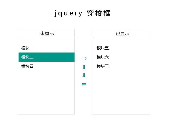 簡單的多功能穿梭框代碼